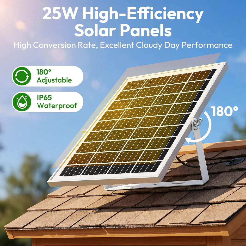 COUTEER 25W Smart Solar Fan for Chicken Coop, Solar Powered Exhaust Fan with 2500mAh Battery, 3 Modes, IP65 Waterproof Ventilation Fan for Greenhouse, Dog House, Shed, Garage Cooling