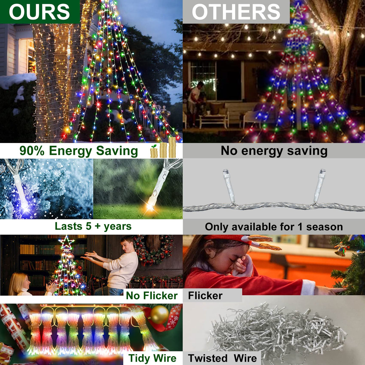 EssPur New Outdoor Christmas Decoration Lights Plug-in 8 Modes & 350 LED Christmas String Waterfall Fairy Tree Lights Indoor Outdoor Holiday Lighting Decorations, Multicolor