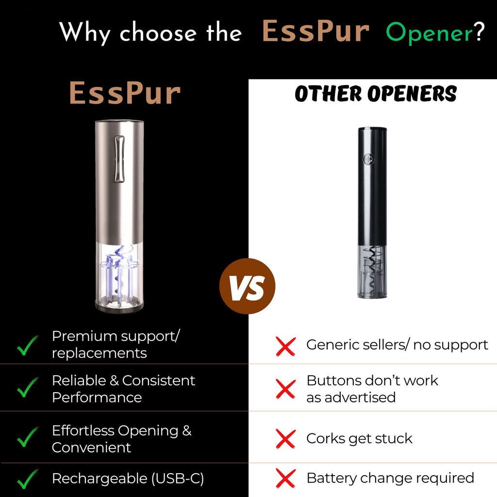 EssPur Electric Wine Aerator & Opener Set with Accessories, Rechargeable Automatic Corkscrew, Aerator, Dispenser, Foil Cutter Tool, Stopper, Wine Lovers Gift for Housewarming, Birthday, Registry, Anni