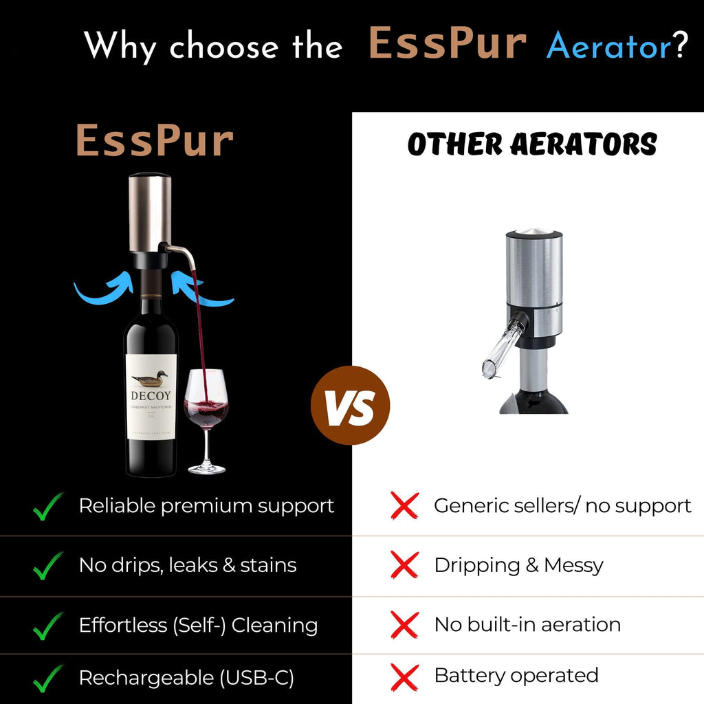 EssPur Electric Wine Aerator & Opener Set with Accessories, Rechargeable Automatic Corkscrew, Aerator, Dispenser, Foil Cutter Tool, Stopper, Wine Lovers Gift for Housewarming, Birthday, Registry, Anni