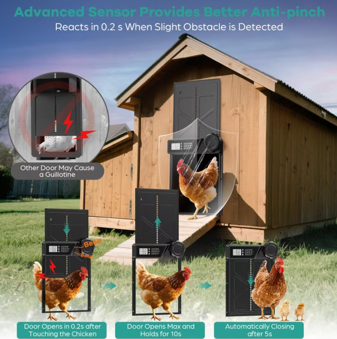 COUTEER Large Automatic Chicken Coop Door, Aluminum Automatic Chicken Door with Manual & Timer Mode, Anti-Pinch & Battery Powered, LCD Display Chicken Door for Chickens, Ducks, and Geese