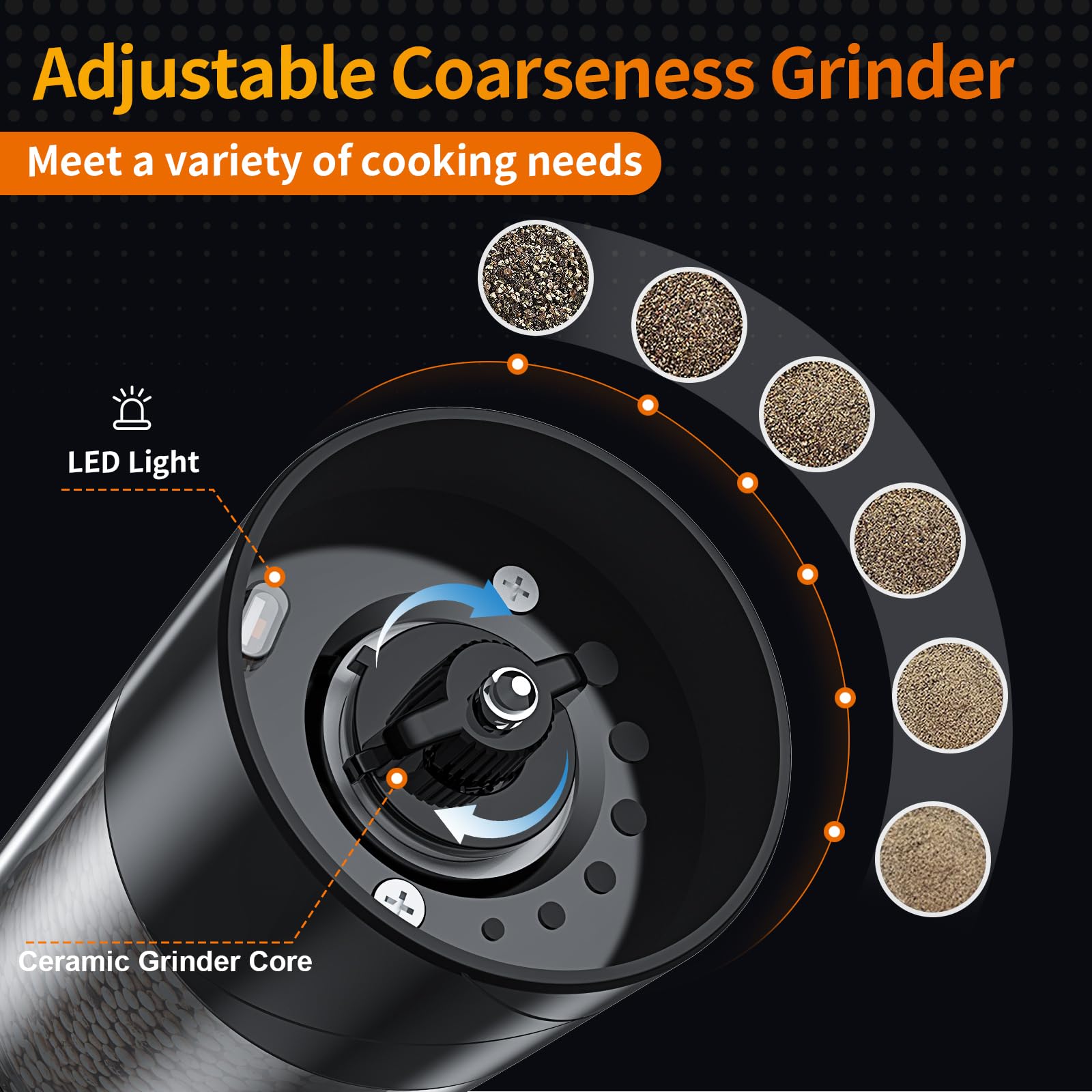 Harjon 2 Pack Electric Salt and Pepper Grinder Set USB Rechargeable with Warm LED Light, Adjustable Coarseness Lidaop Large Capacity Automatic Salt Pepper Mill Grinder for Kitchen, Restaurant, Outdoor