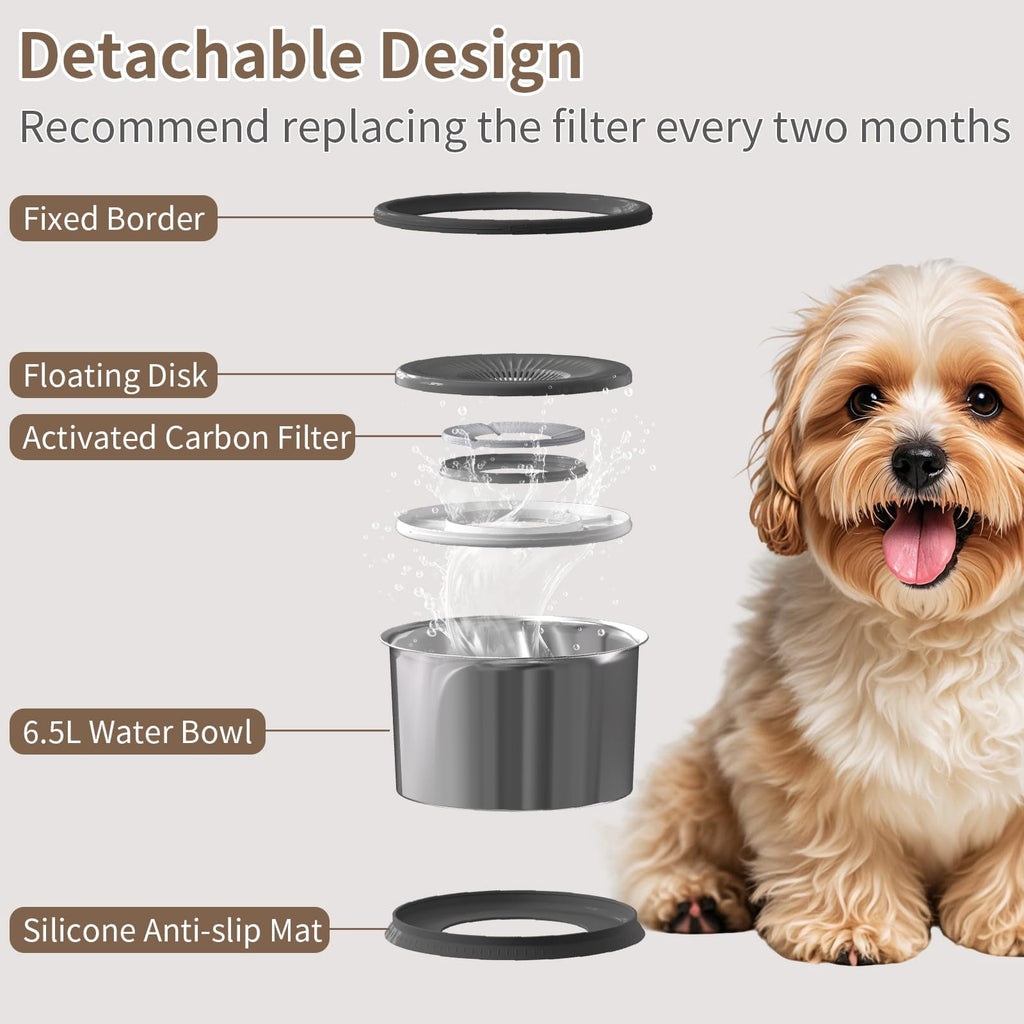 COUTEER 6.5L Dog Water Bowl No Spill 1.6 Gallon Stainless Steel Water Bowl for Dogs 220oz Large Capacity No Splash Slow Drinking Feeder with Anti-Slip Mat for Messy Drinkers