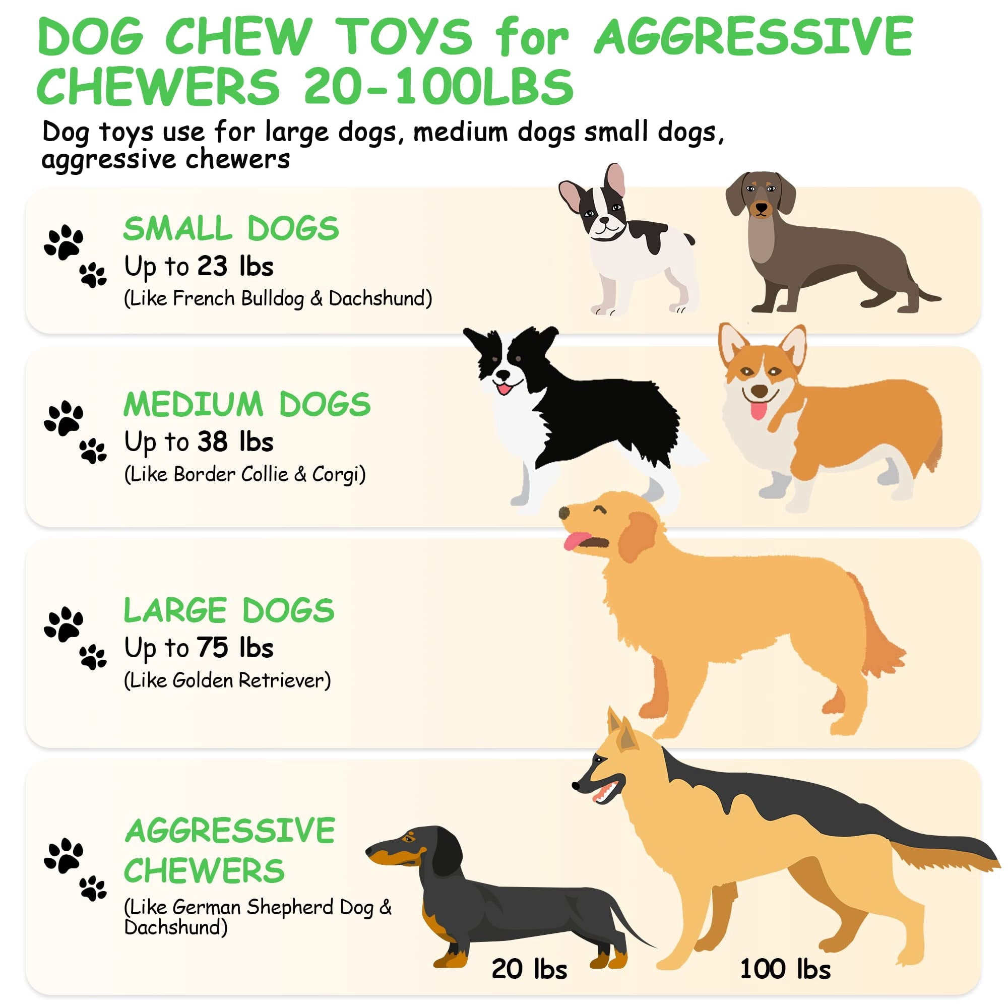 COUTEER Dog Chew Toys for Aggressive Chewers - Indestructible Dog Toy to Reduce Pet Anxiety and Boredom for Small, Medium, Large Breed