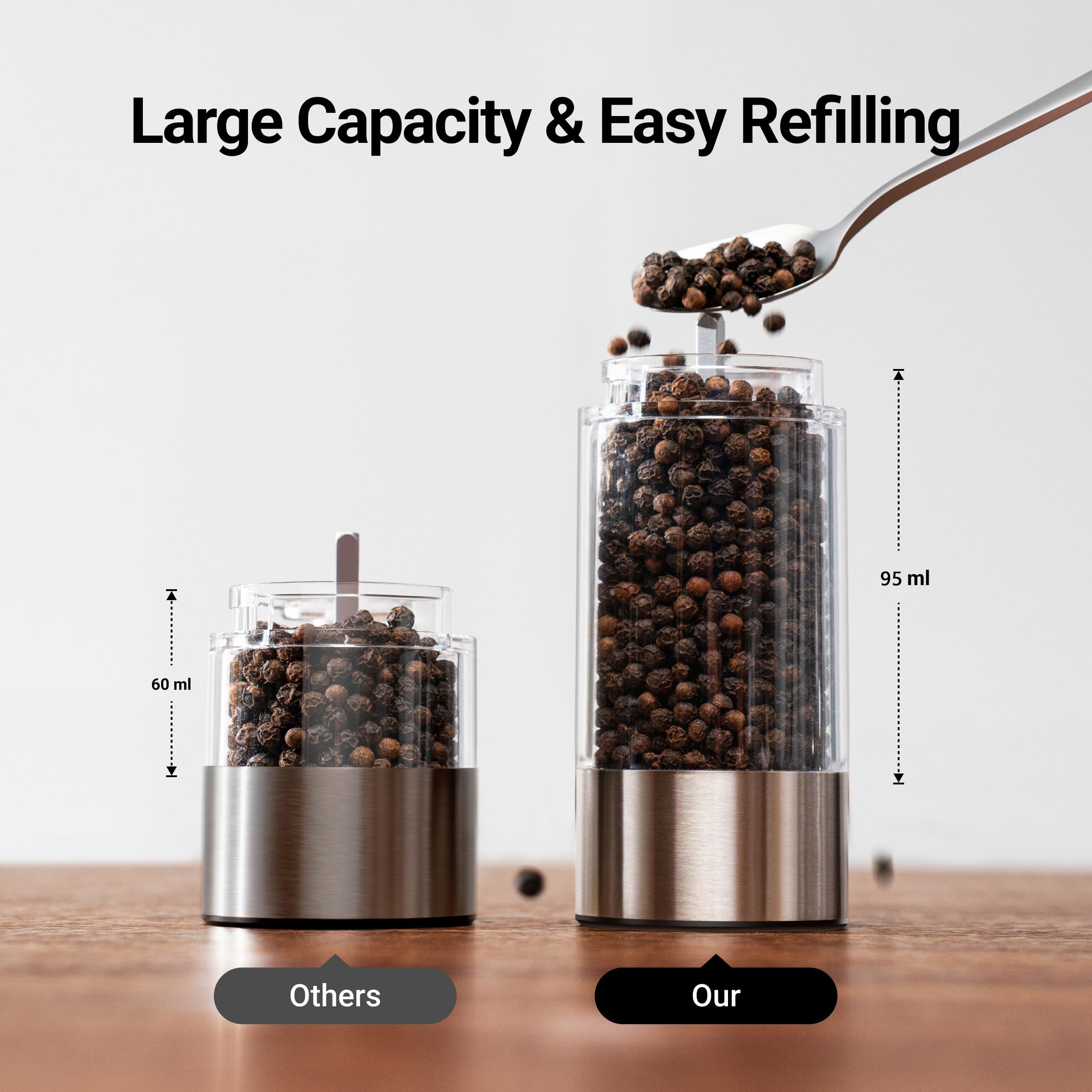 EssPur Electric Salt and Pepper Grinder Set 3.21oz Stainless Steel Rechargeable Automatic Salt and Pepper Mill Grinder with 6 Adjustable Coarseness with LED Light