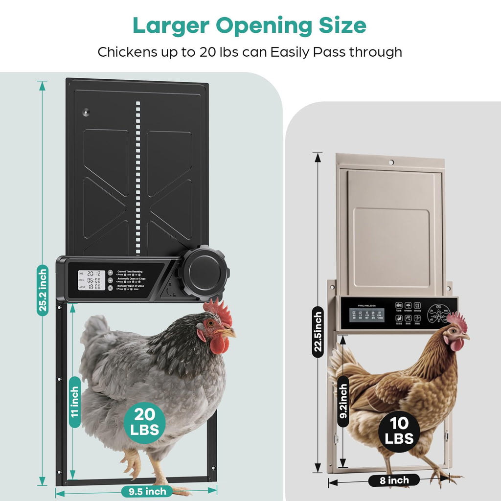 COUTEER Large Automatic Chicken Coop Door, Aluminum Automatic Chicken Door with Manual & Timer Mode, Anti-Pinch & Battery Powered, LCD Display Chicken Door for Chickens, Ducks, and Geese